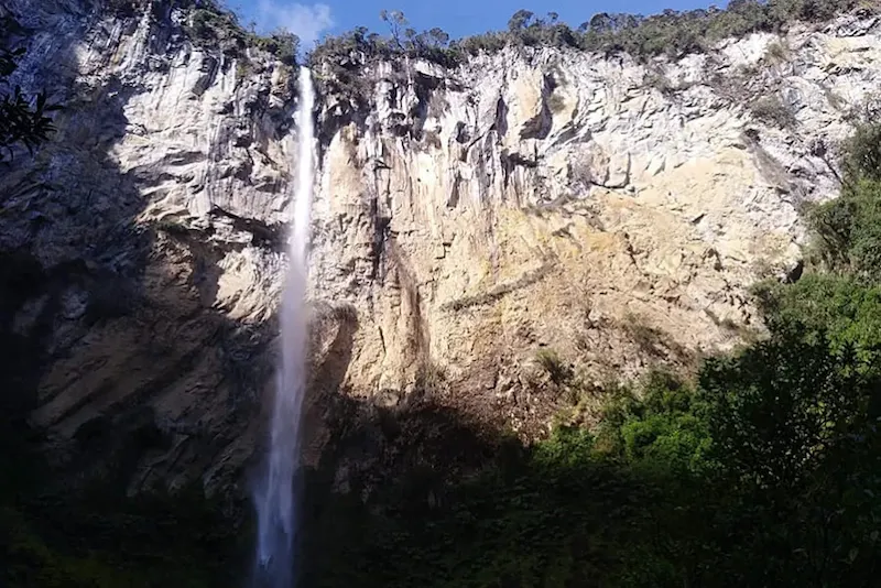 Termales de Cañón