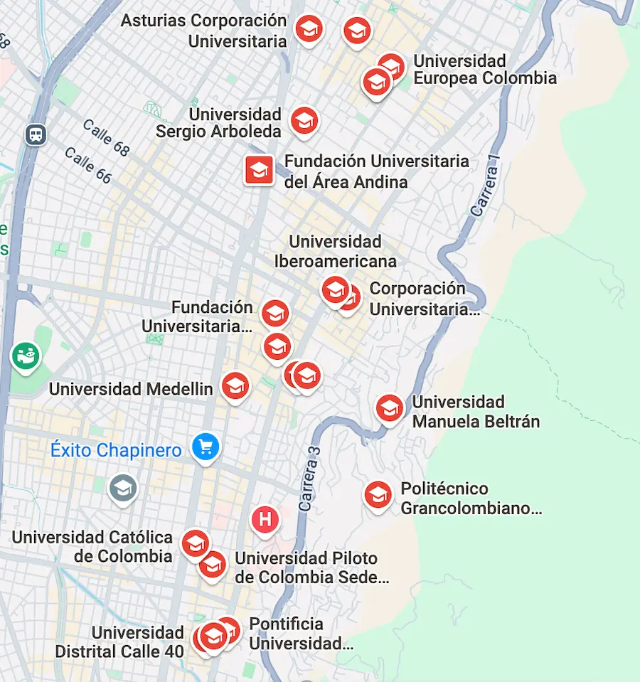 Top mejores universidades en Chapinero 