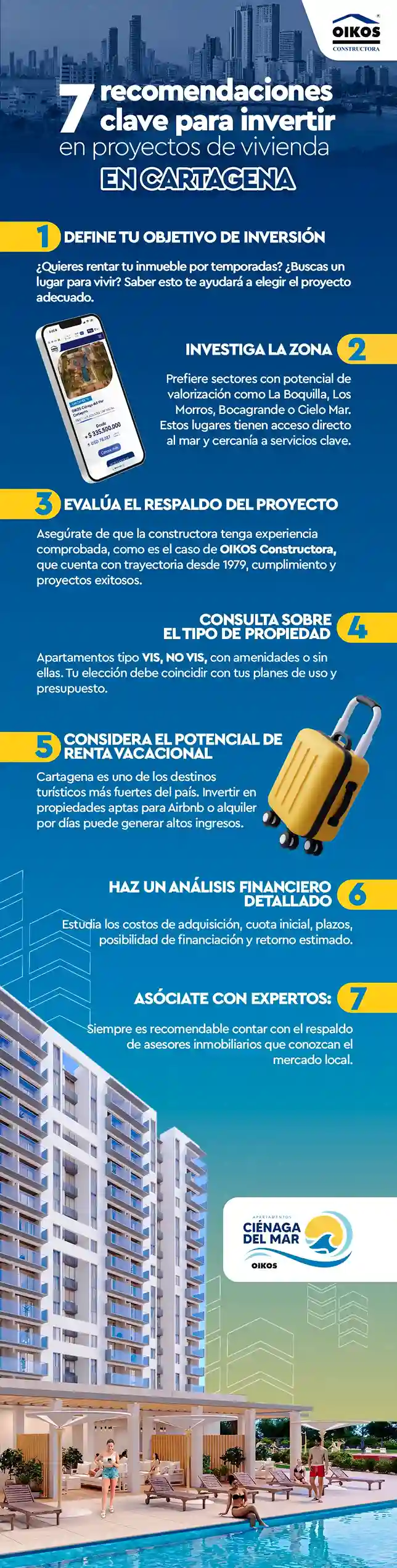 Recomendaciones para invertir en Cartagena
