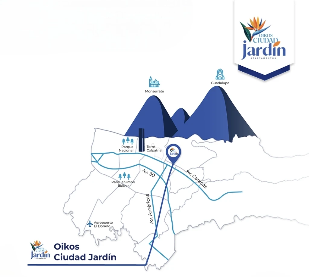 Ubicación estratégica de OIKOS Ciudad Jardín Sur