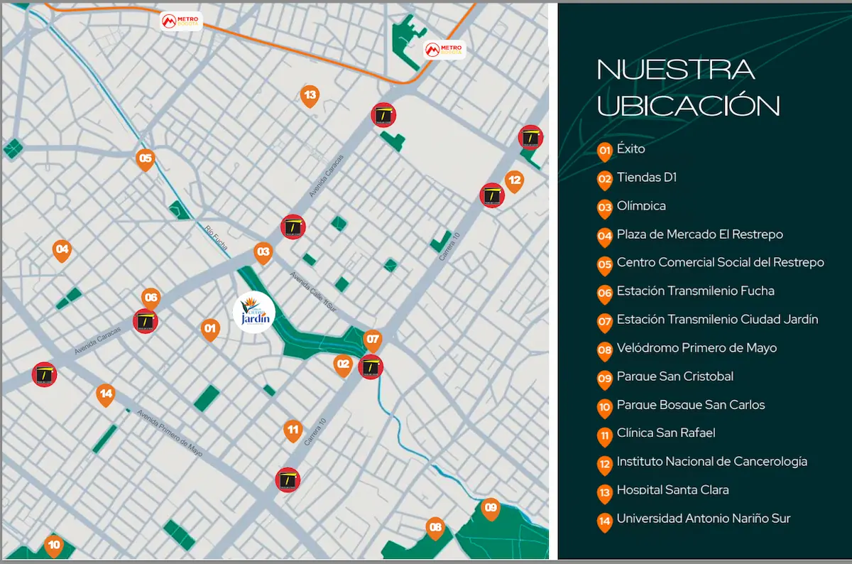 Ubicación del proyecto OIKOS Ciudad Jardín