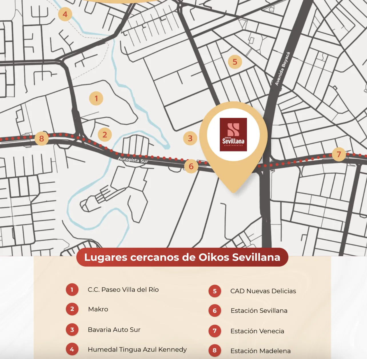 Mapa de ubicación de OIKOS Sevillana mostrando puntos de interés cercanos como centros comerciales, estaciones de TransMilenio y vías principales.
